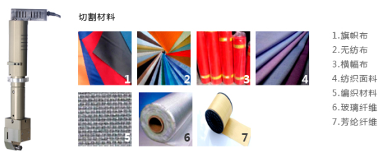 輪切刀及切割材料.png