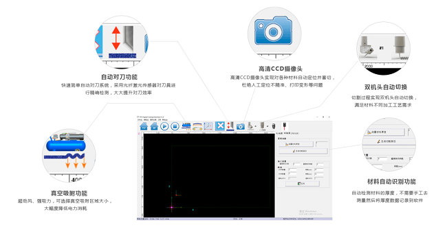 數(shù)碼切割機軟件特點.png