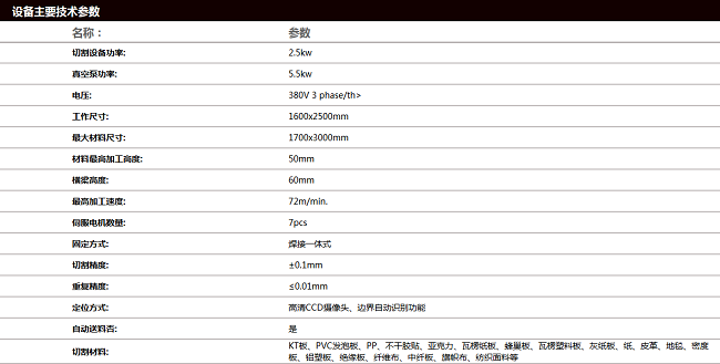 數(shù)碼切割機設(shè)備技術(shù)參數(shù).png