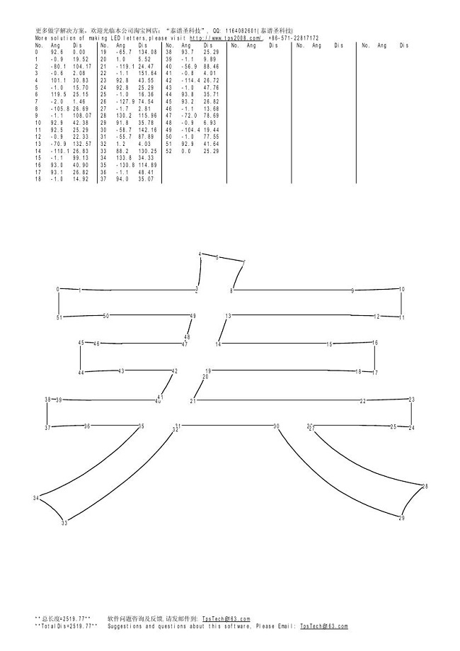 發(fā)光字沖孔字自動(dòng)排孔軟件5.jpg 發(fā)光字沖孔字自動(dòng)排孔軟件5.jpg