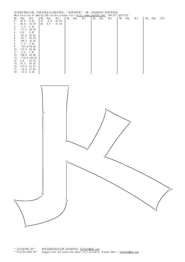 發(fā)光字沖孔字自動(dòng)排孔軟件9.jpg 發(fā)光字沖孔字自動(dòng)排孔軟件9.jpg