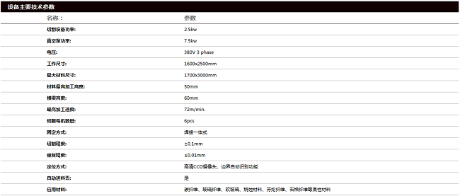 TIM圖片20191106152723.png TIM圖片20191106152723.png