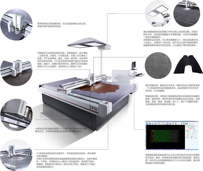 切割機優(yōu)勢.png 切割機優(yōu)勢.png